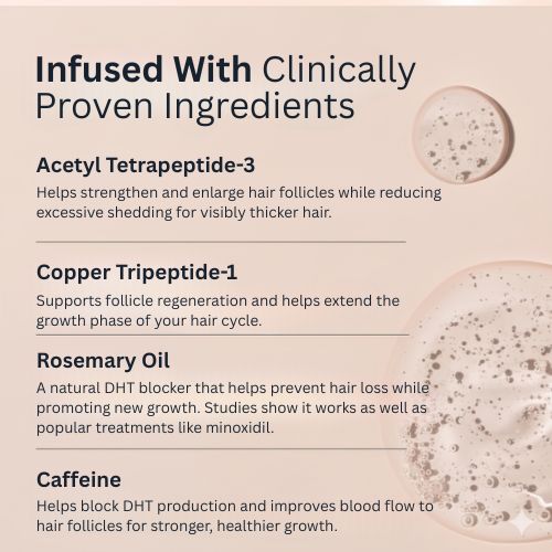 Hair Restoration Infusion System